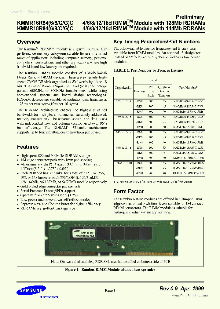 KMMR18R84C_7730204.PDF Datasheet