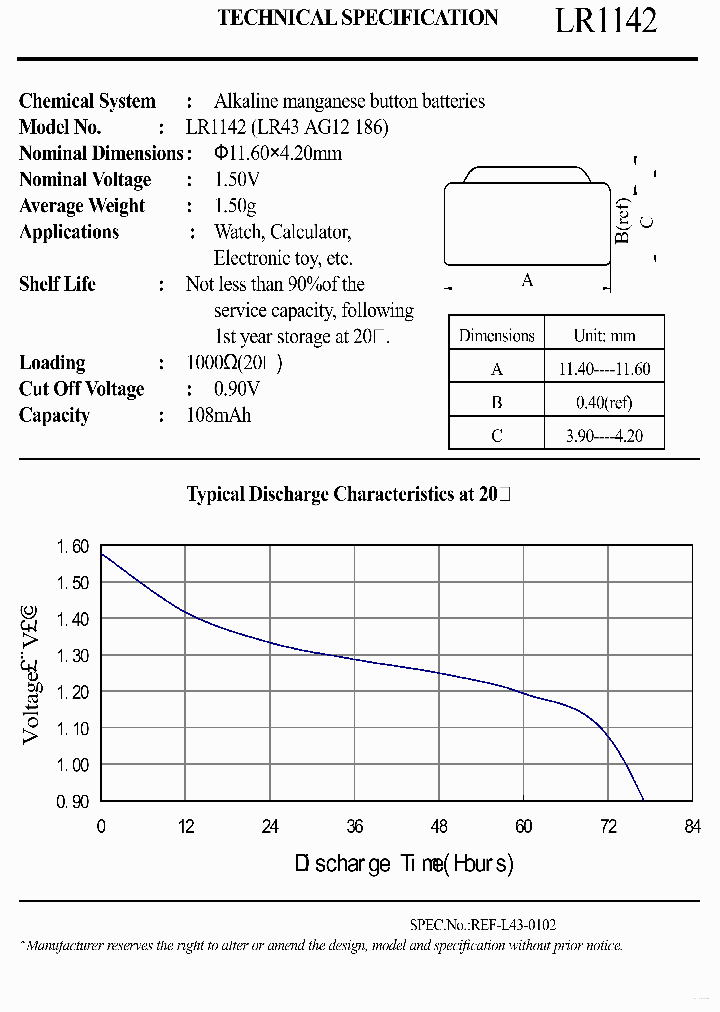 LR1142_7730607.PDF Datasheet