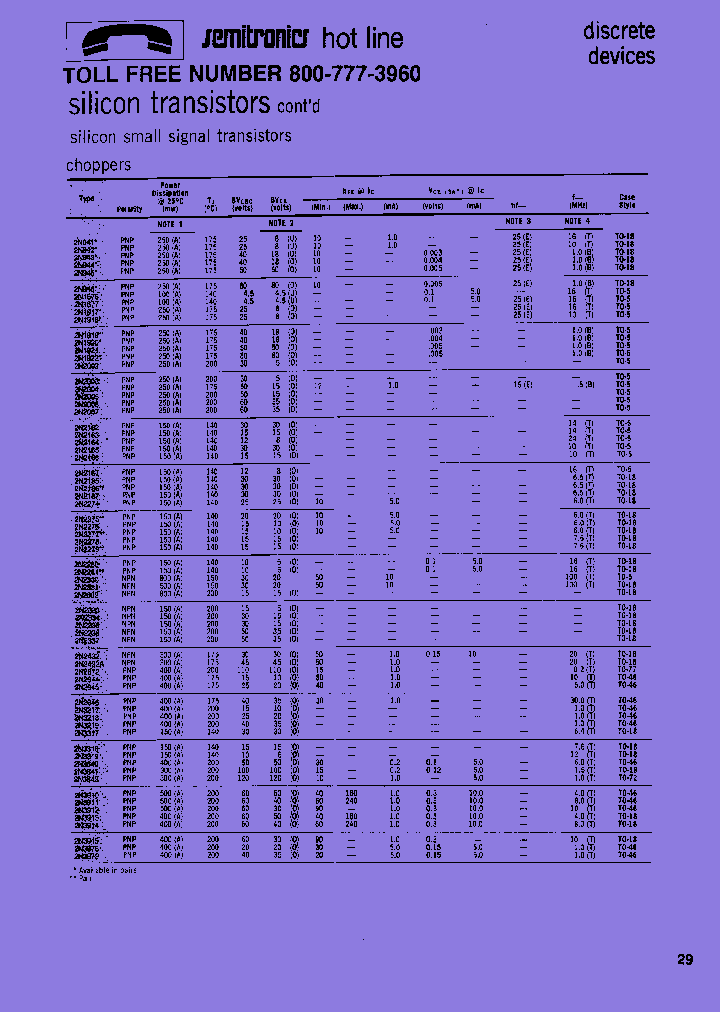 2N2226_7731377.PDF Datasheet