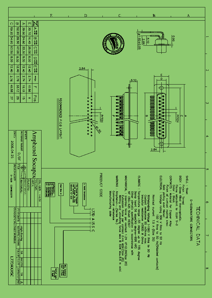 L717DFC37PC_7731486.PDF Datasheet