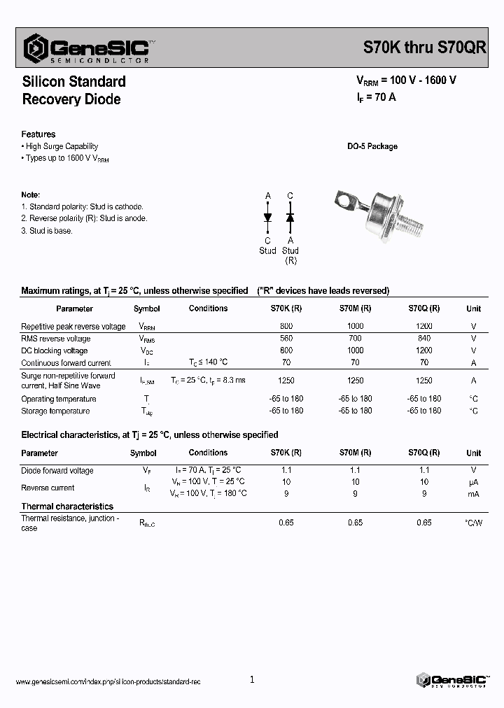 S70QR_7732507.PDF Datasheet