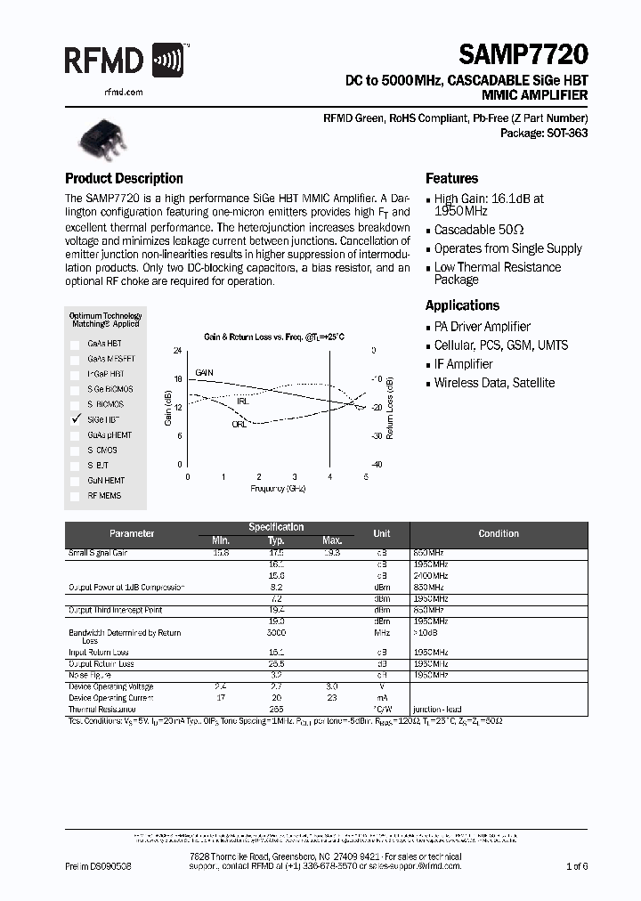 SAMP7720_7732892.PDF Datasheet