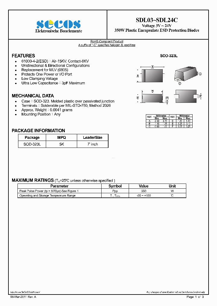 SDL24C_7732667.PDF Datasheet
