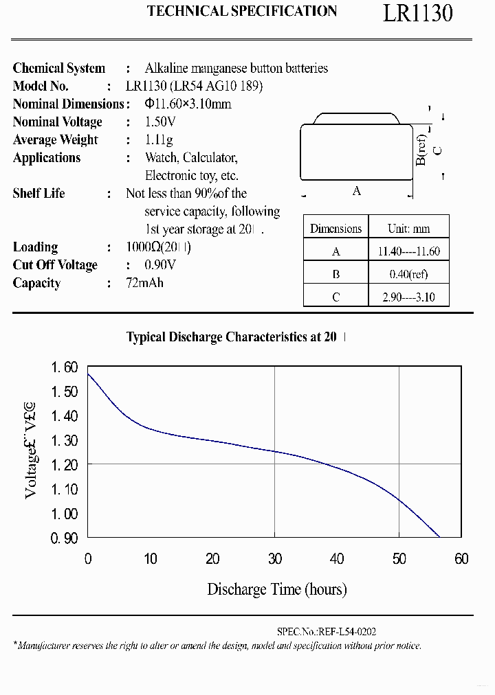 LR1130_7732777.PDF Datasheet