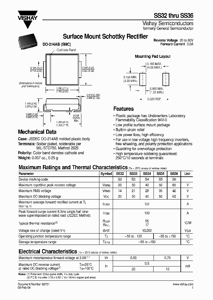 SS36_7734290.PDF Datasheet