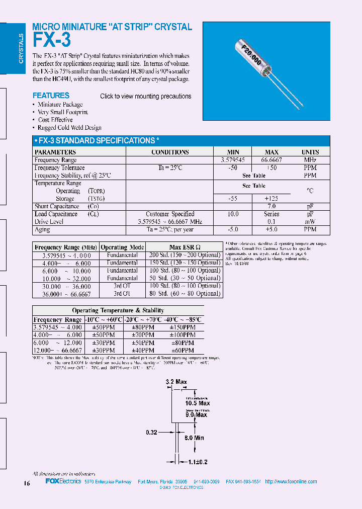 FX3_7734914.PDF Datasheet