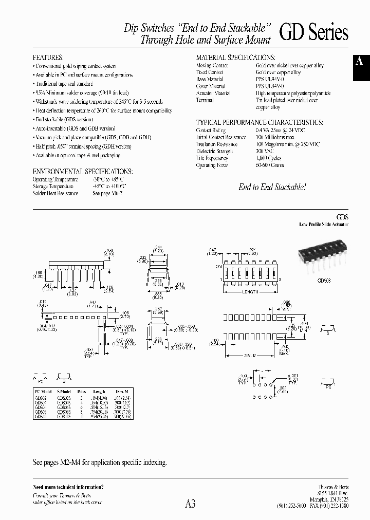 GDS02_7736719.PDF Datasheet