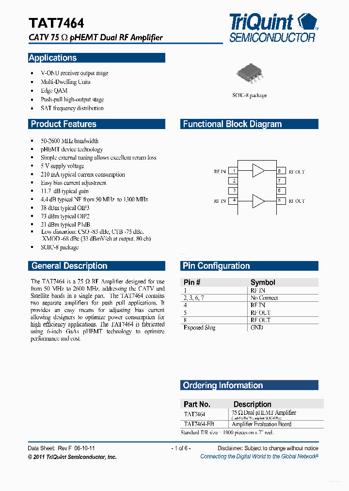 TAT7464_7736838.PDF Datasheet