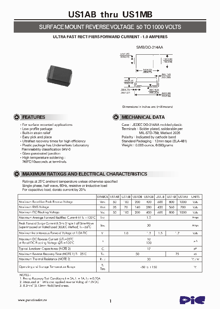 US1DB_7737951.PDF Datasheet