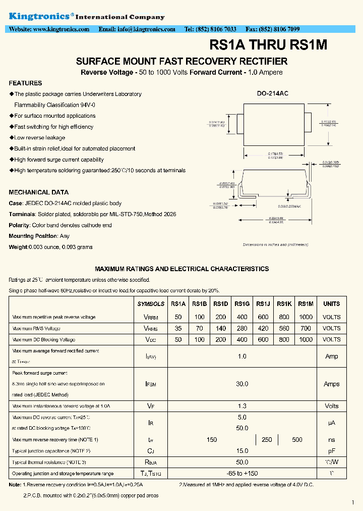 RS1K_7739061.PDF Datasheet