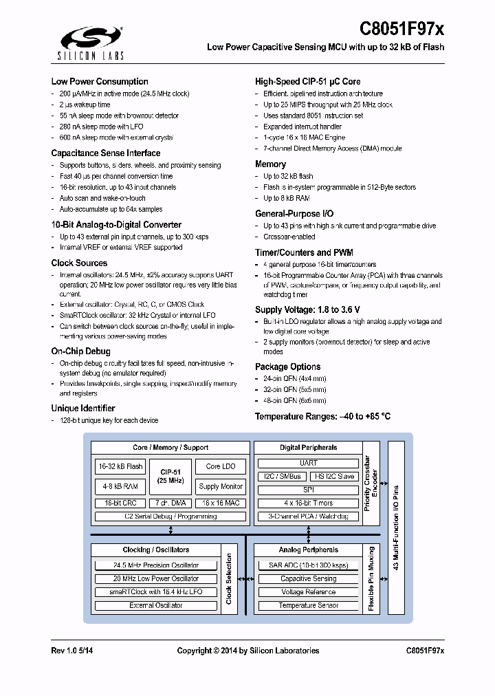 C8051F974_7738536.PDF Datasheet
