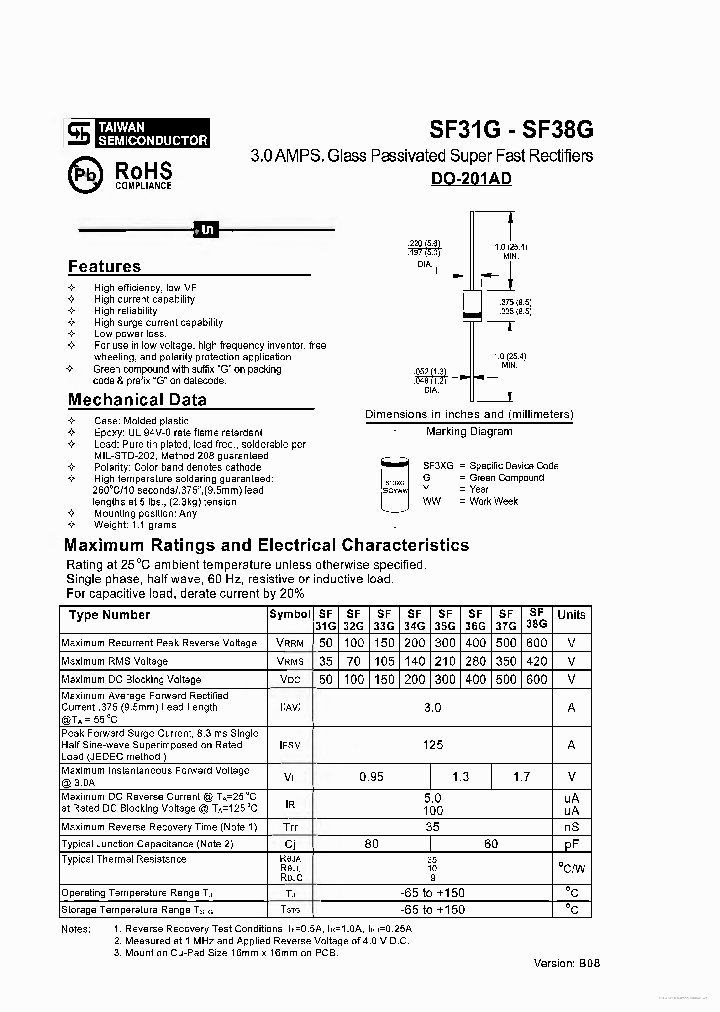 SF37G_7738972.PDF Datasheet