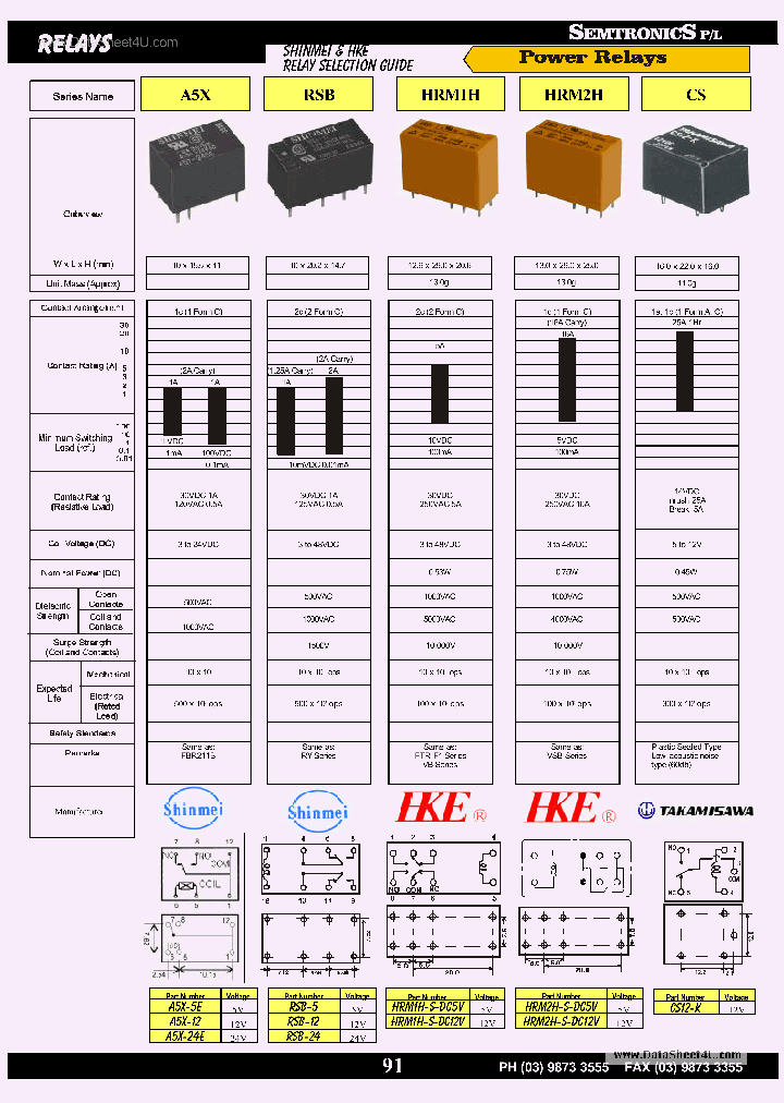 HRM2H_7734655.PDF Datasheet
