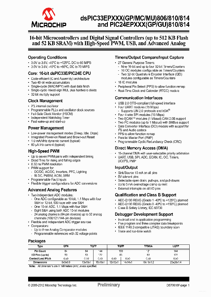 DSPIC24EPXXXGU814_7738854.PDF Datasheet