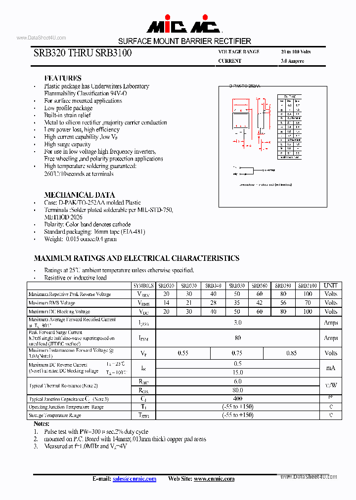 SRB360_7739883.PDF Datasheet