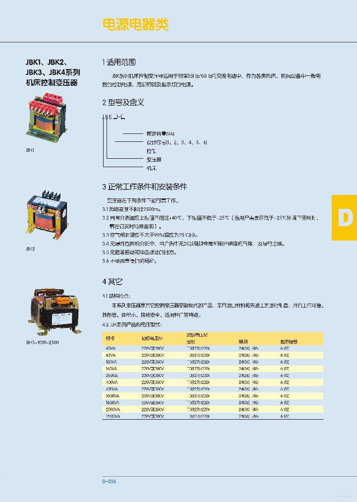 JBK2_7740018.PDF Datasheet