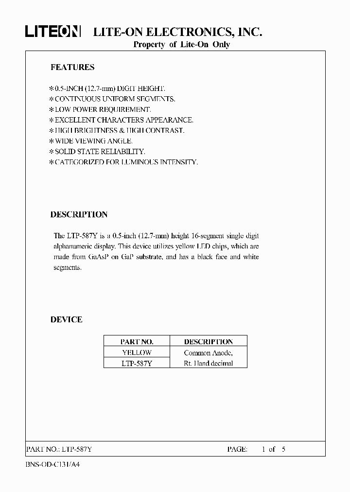 LTP587Y_7741028.PDF Datasheet