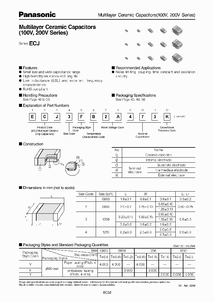ECJ1VB2A331_7742461.PDF Datasheet
