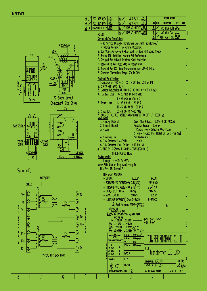 E5TAB-GP0701_7743429.PDF Datasheet