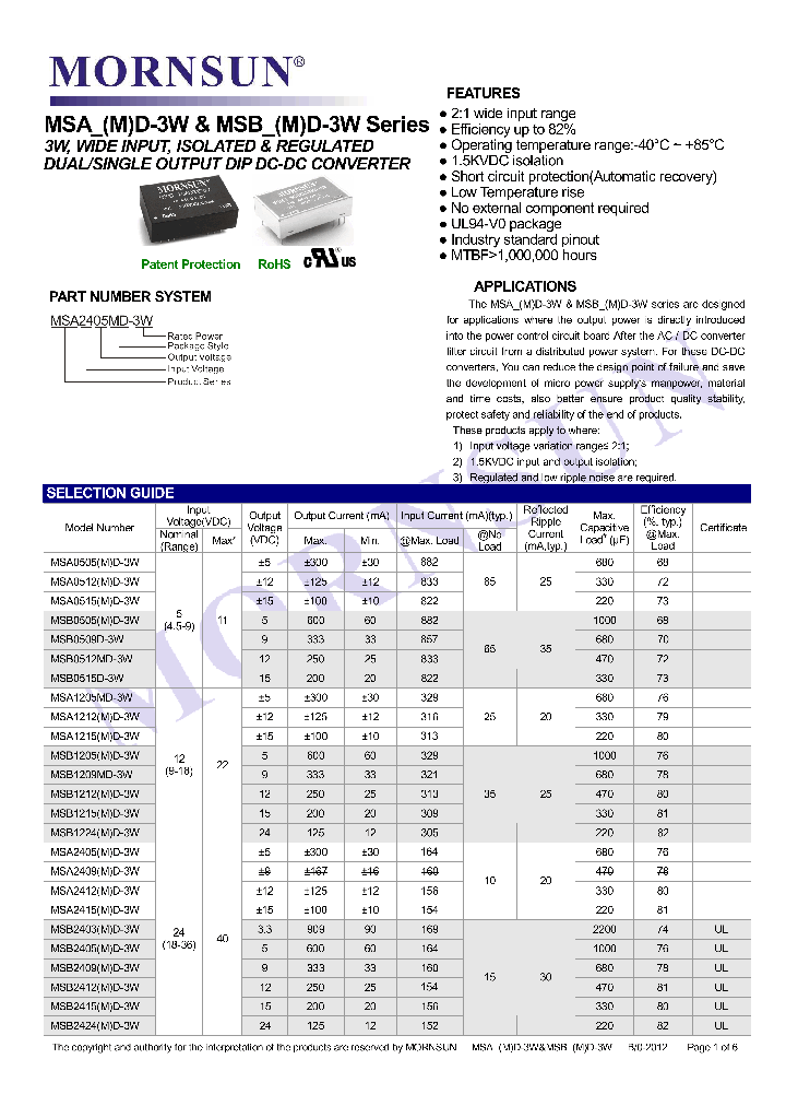MSB4815D-3W_7744602.PDF Datasheet