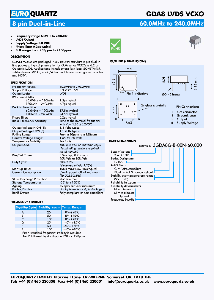 GDA8_7745300.PDF Datasheet