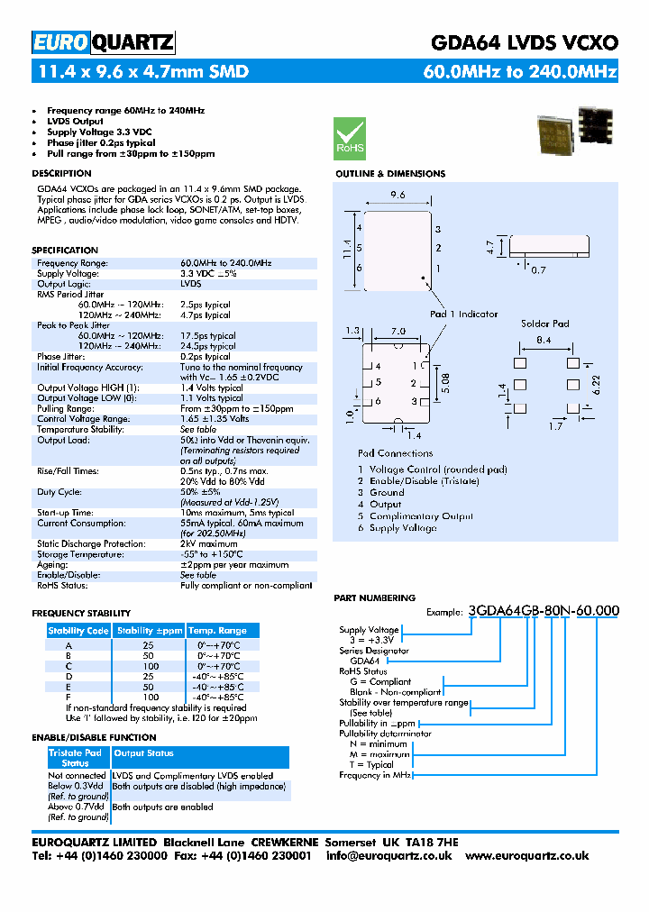 GDA64_7745299.PDF Datasheet