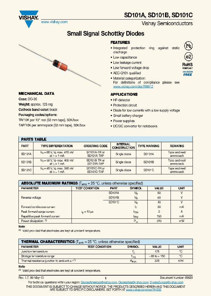 SDG3346_7745766.PDF Datasheet