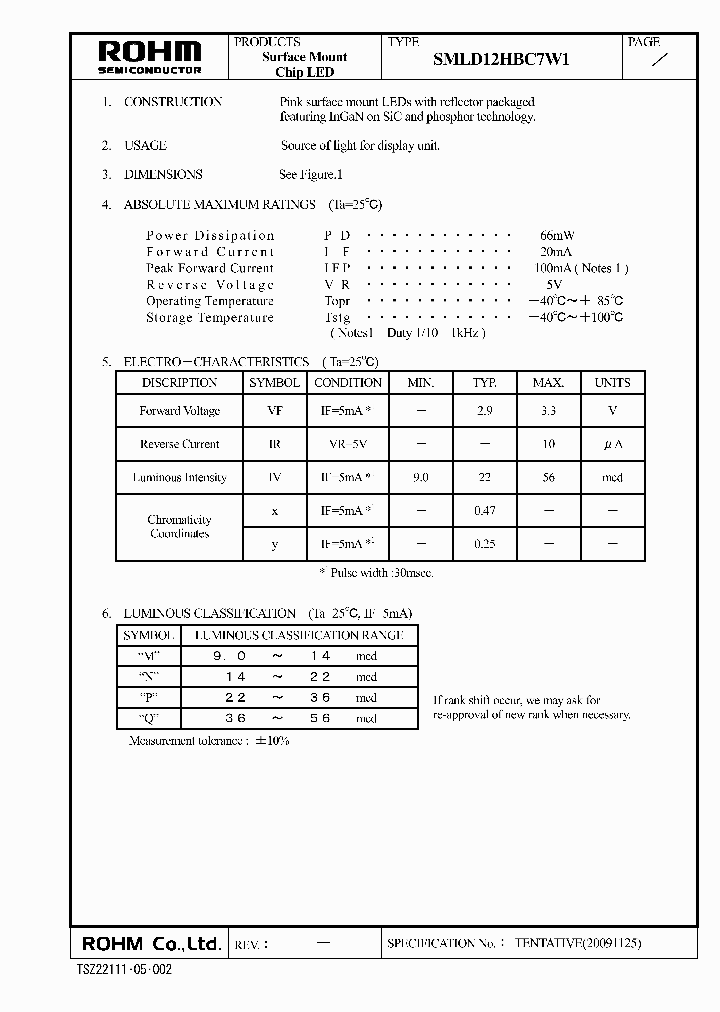 SMLD12HBC7W1_7747636.PDF Datasheet