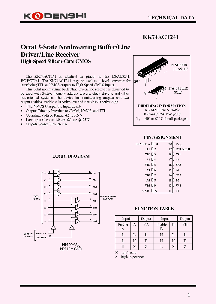 KK74ACT241_7748142.PDF Datasheet
