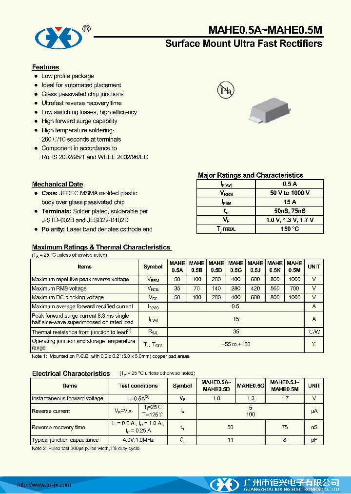 MAHE05A_7748909.PDF Datasheet