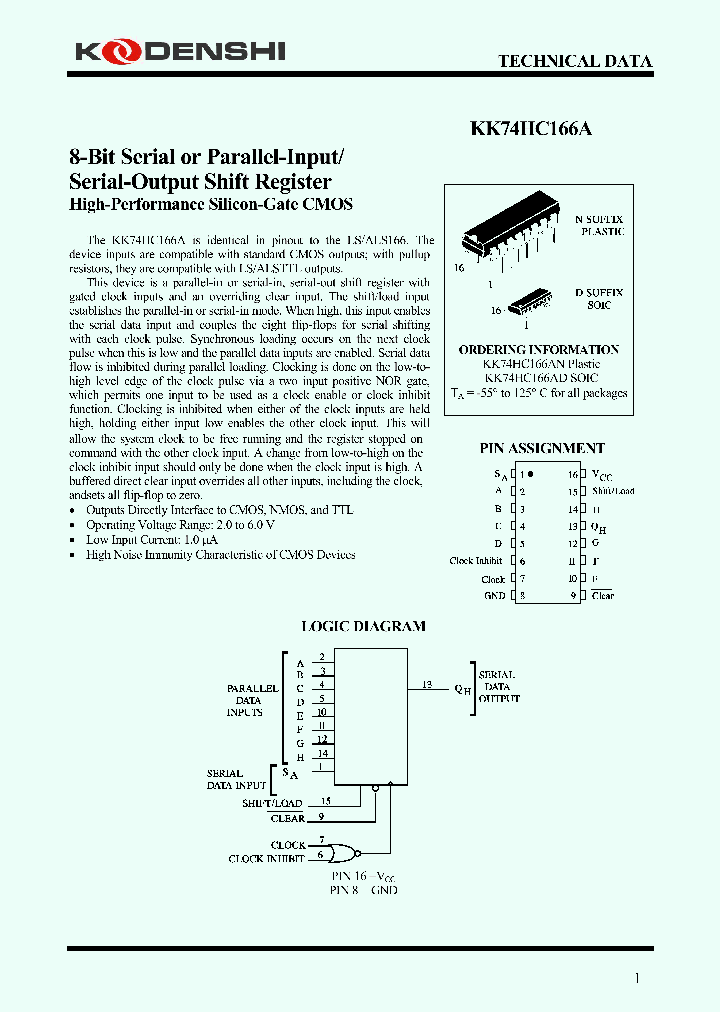 KK74HC166A_7749371.PDF Datasheet