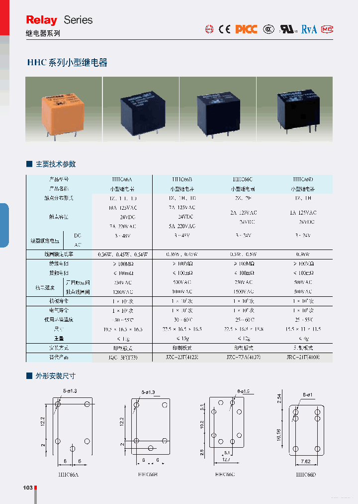 HHC66D_7743762.PDF Datasheet