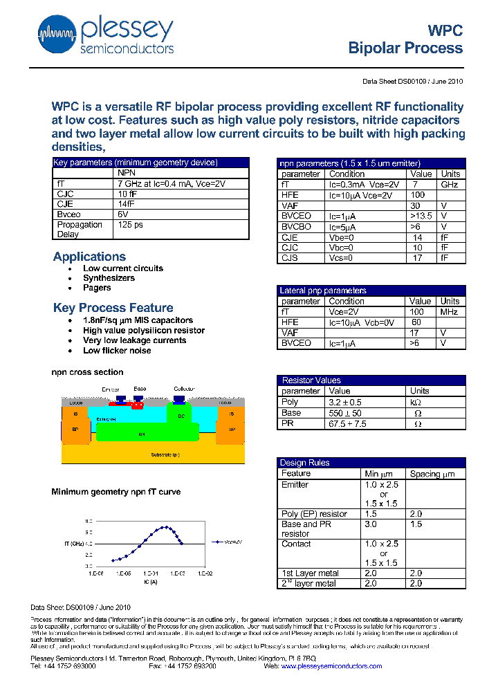 WPC_7753017.PDF Datasheet