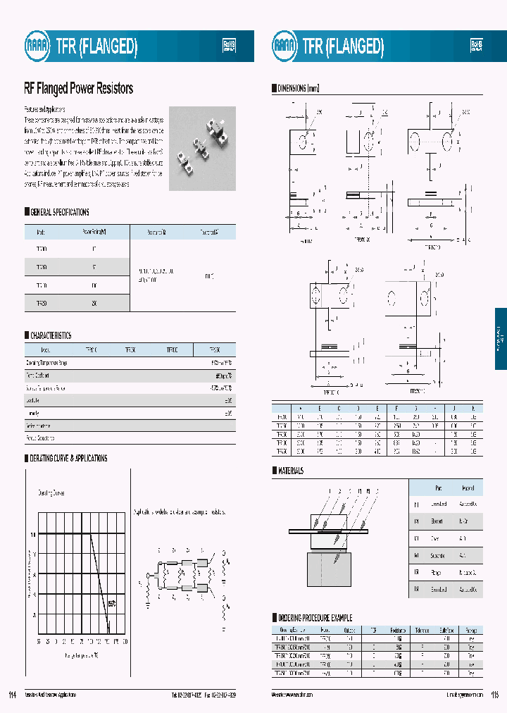 TFR200_7757941.PDF Datasheet