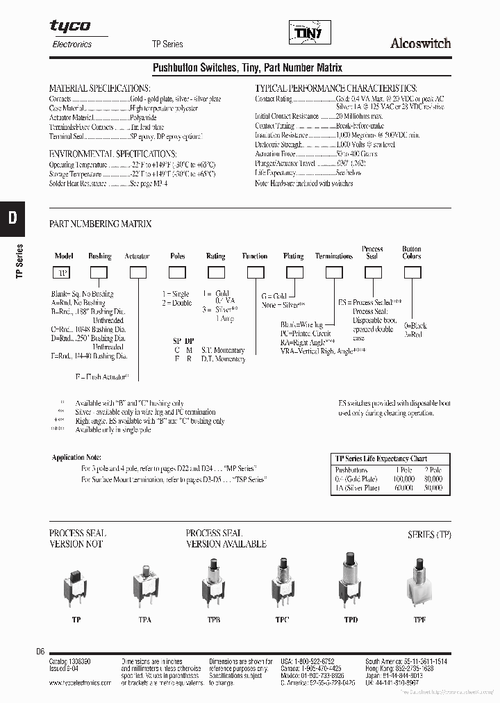 TPB11CGVRA_7739926.PDF Datasheet
