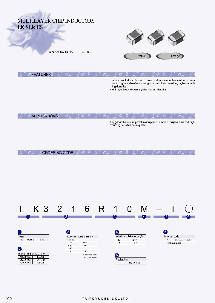 LFLK3216150M-T_7747426.PDF Datasheet