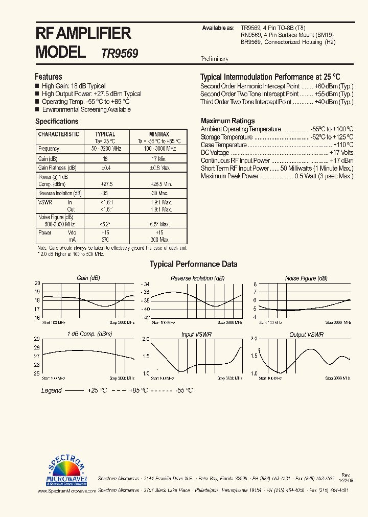 TR9569_7759409.PDF Datasheet