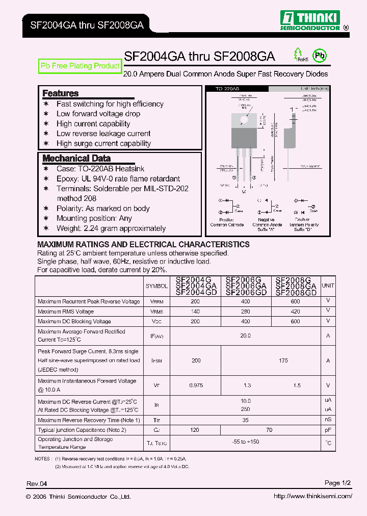 SF2004GD_7759012.PDF Datasheet
