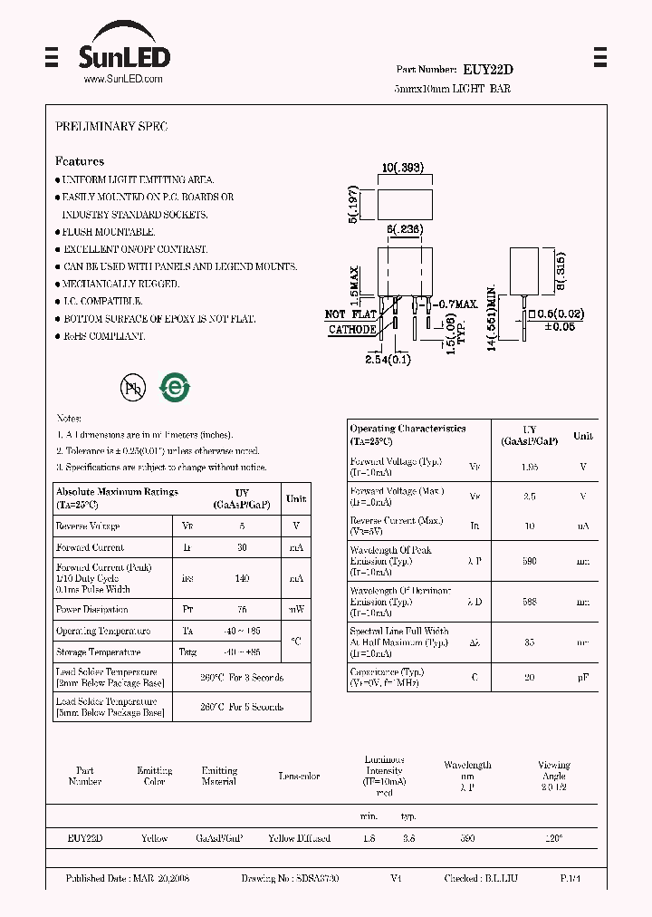 EUY22D_7761162.PDF Datasheet