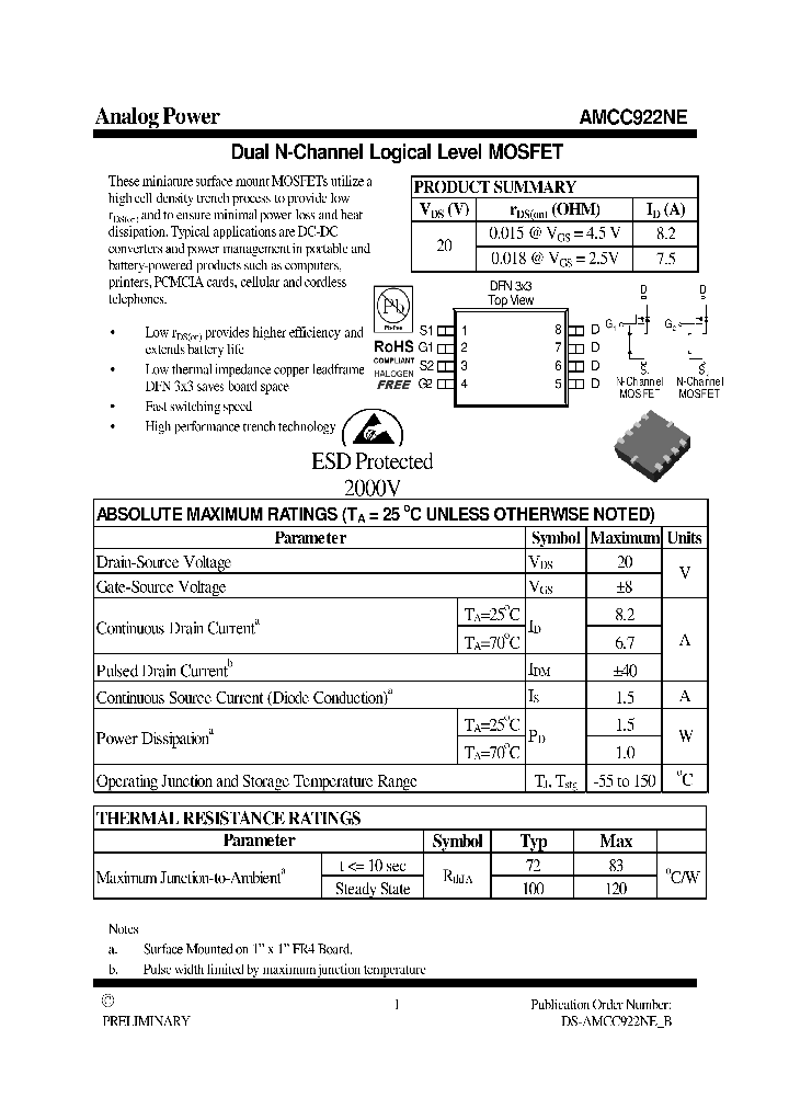 AMCC922NE_7761802.PDF Datasheet