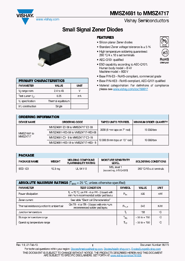 MMSZ4710_7761973.PDF Datasheet