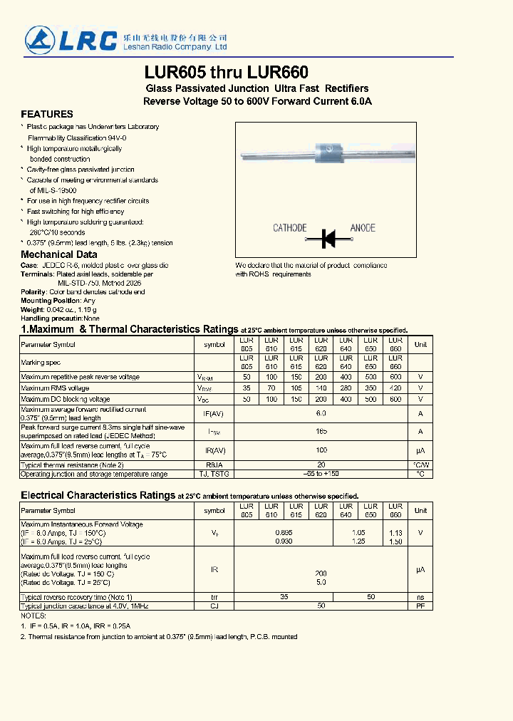 LUR620_7763852.PDF Datasheet