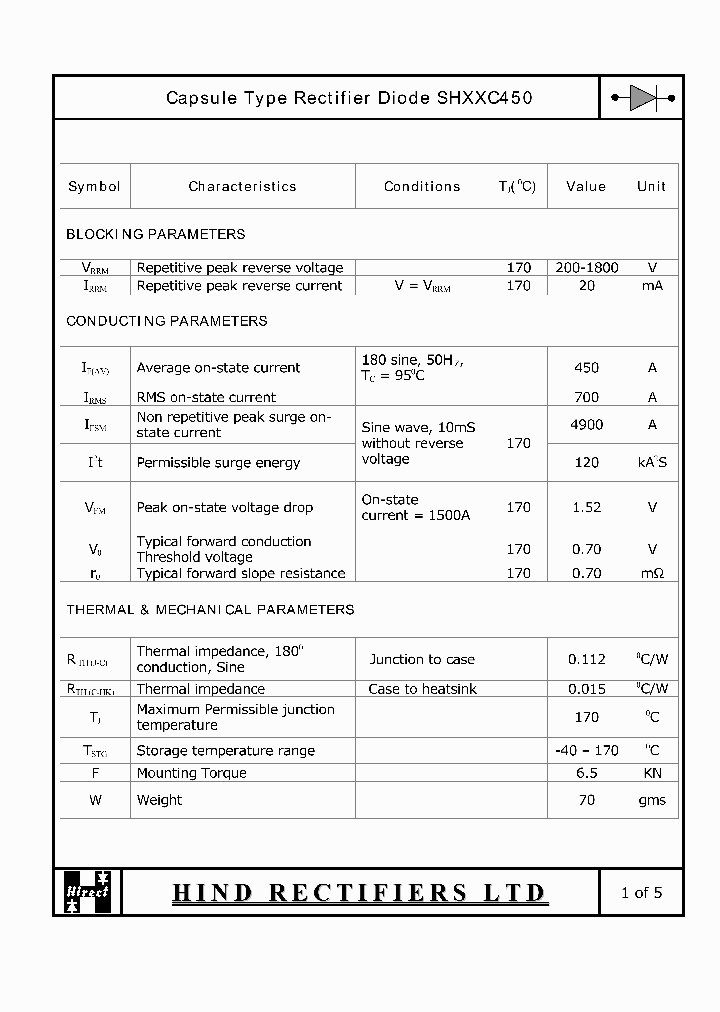 SHXXC450_7763952.PDF Datasheet