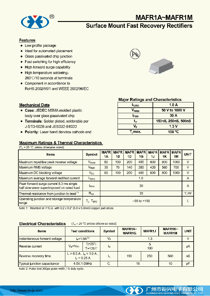 MAFR1A_7765901.PDF Datasheet