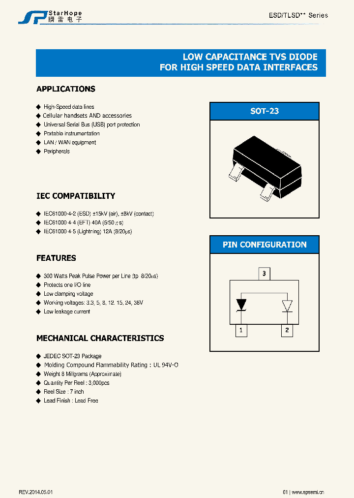 TLSD05GU_7764677.PDF Datasheet