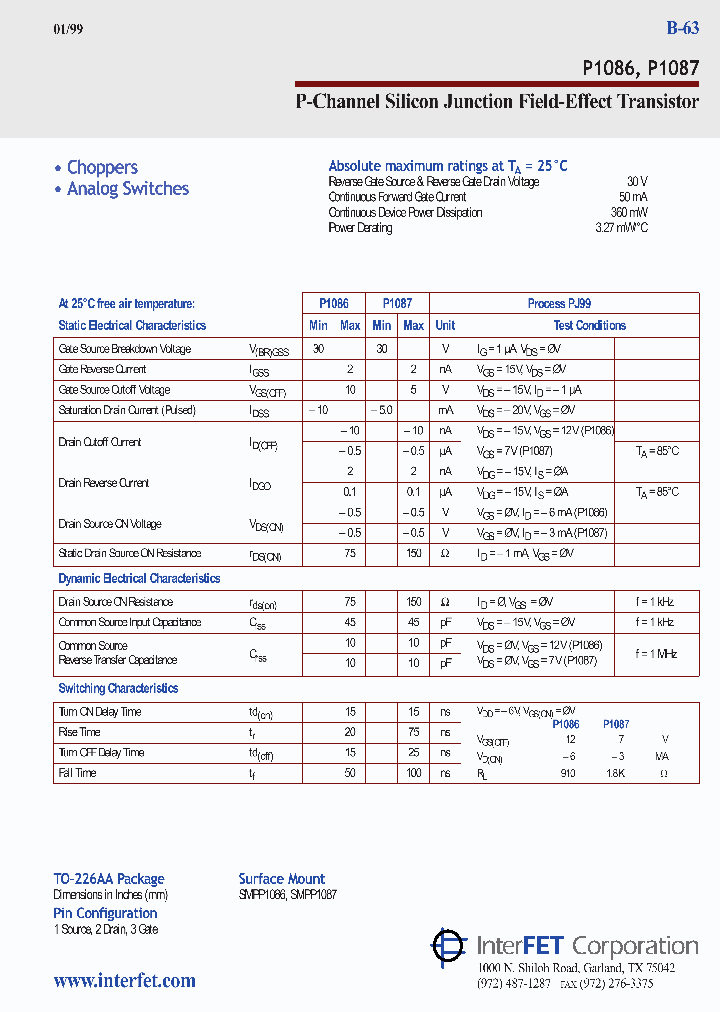 SMPP1086_7764013.PDF Datasheet