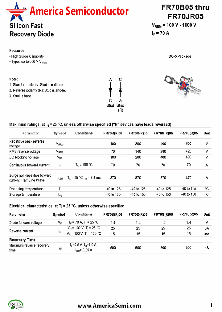 FR70B05_7774640.PDF Datasheet
