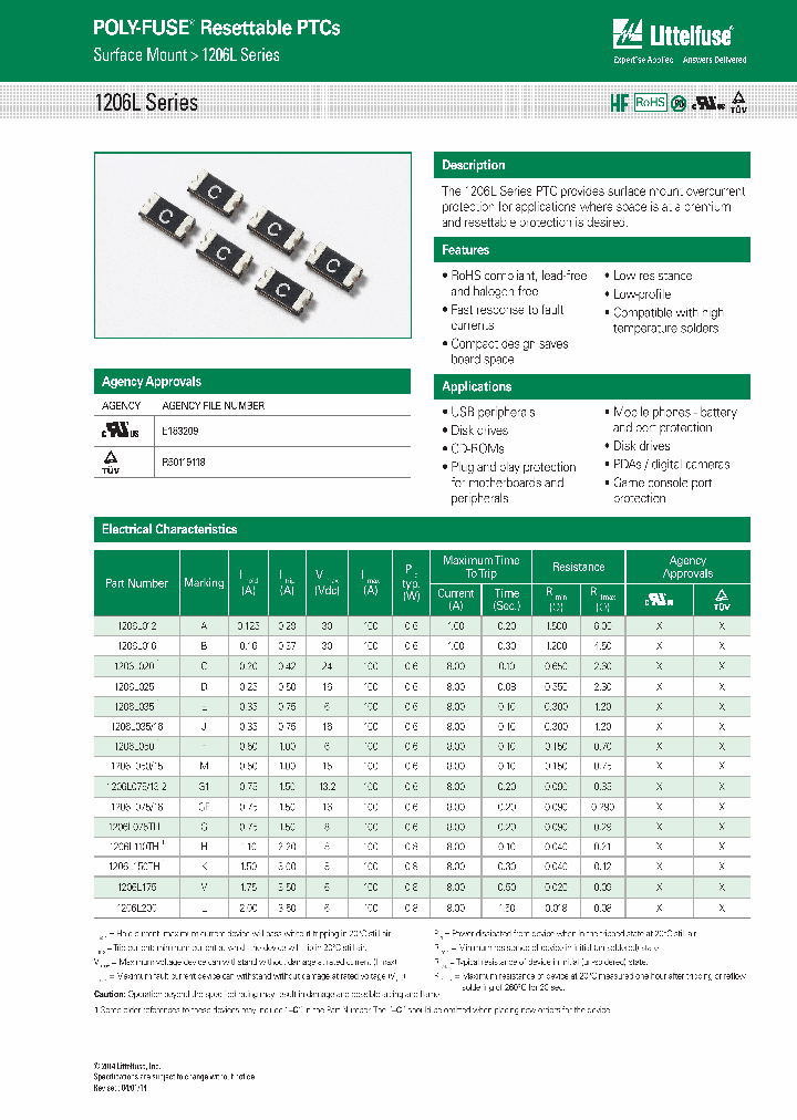 1206L012_7775759.PDF Datasheet