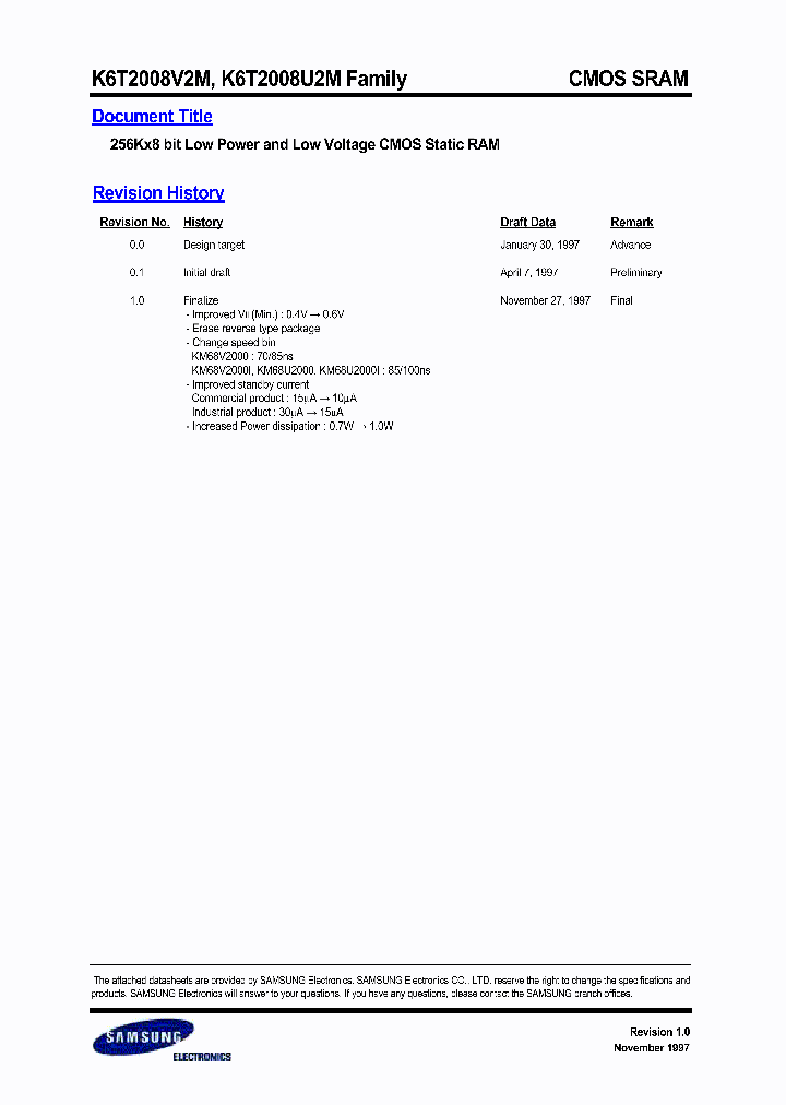 K6T2008U2M-TF10_7745411.PDF Datasheet