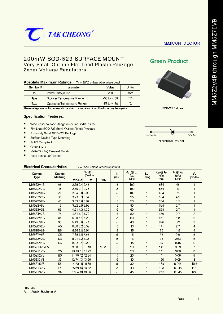 MM5Z7V5B_7749586.PDF Datasheet